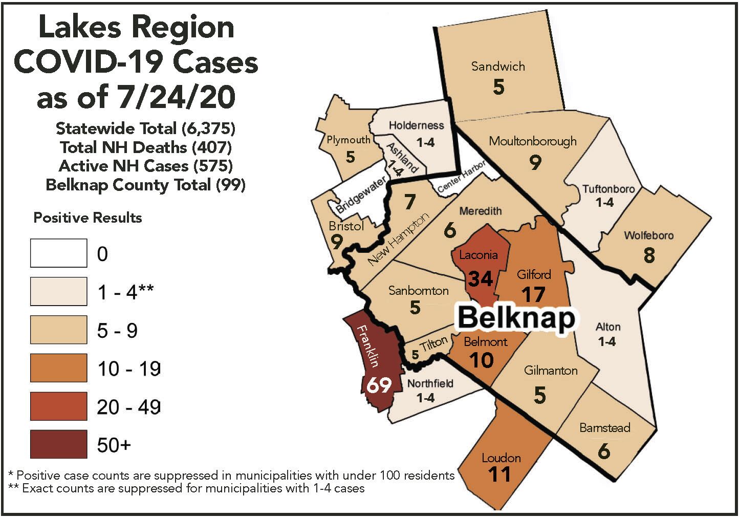 Lakes Region case map